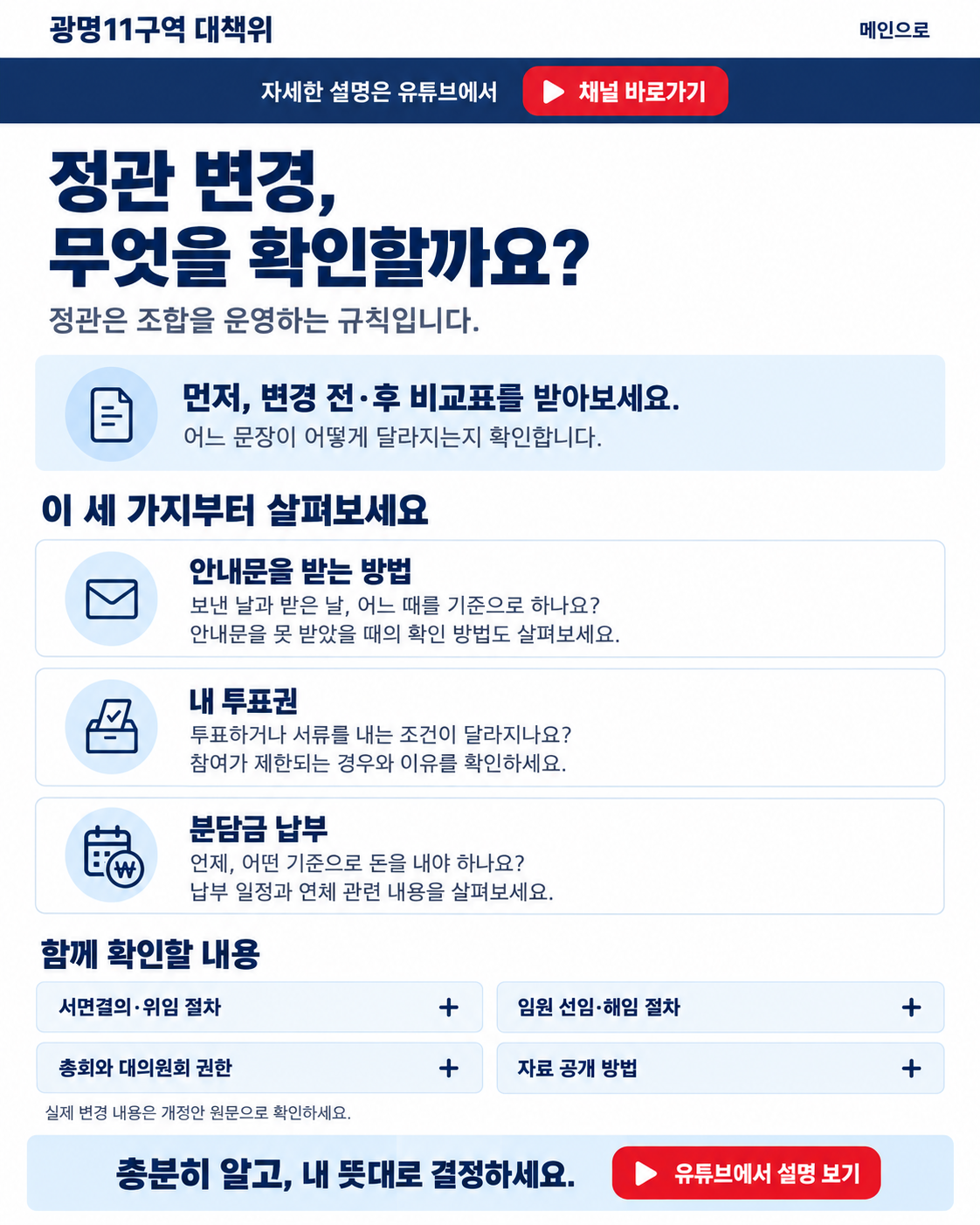 정관 변경, 무엇을 확인할까요? 정관은 조합을 운영하는 규칙입니다. 먼저 변경 전·후 비교표를 받아보세요. 안내문을 받는 방법: 보낸 날과 받은 날의 기준, 못 받았을 때의 확인 방법을 살펴보세요. 내 투표권: 투표와 서류 제출 조건, 참여가 제한되는 경우와 이유를 확인하세요. 분담금 납부: 납부 기준과 일정, 연체 관련 내용을 살펴보세요. 실제 변경 내용은 개정안 원문으로 확인하세요. 충분히 알고, 내 뜻대로 결정하세요.